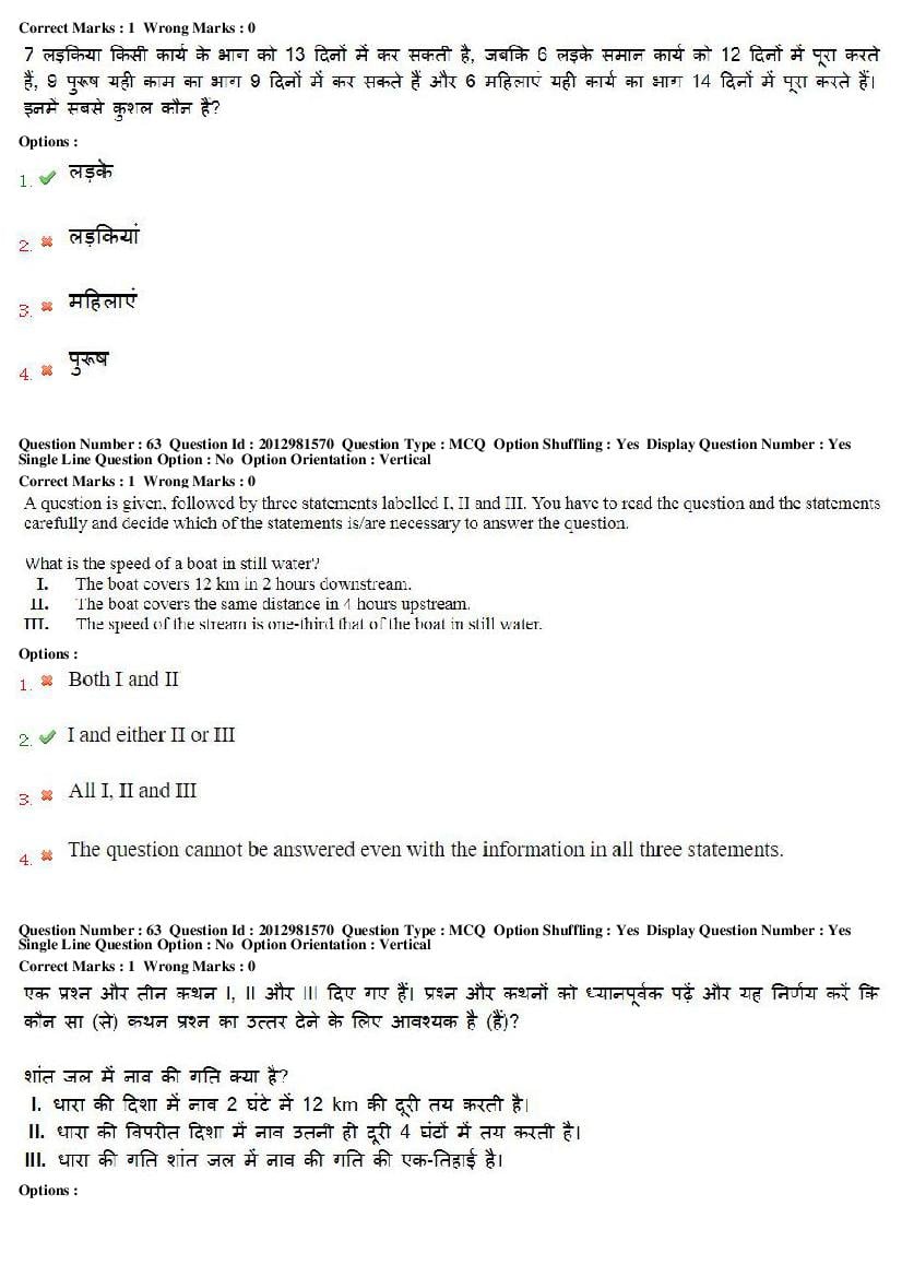 MP CPCT 2019 Question Papers PDF (February to August, With Answers)