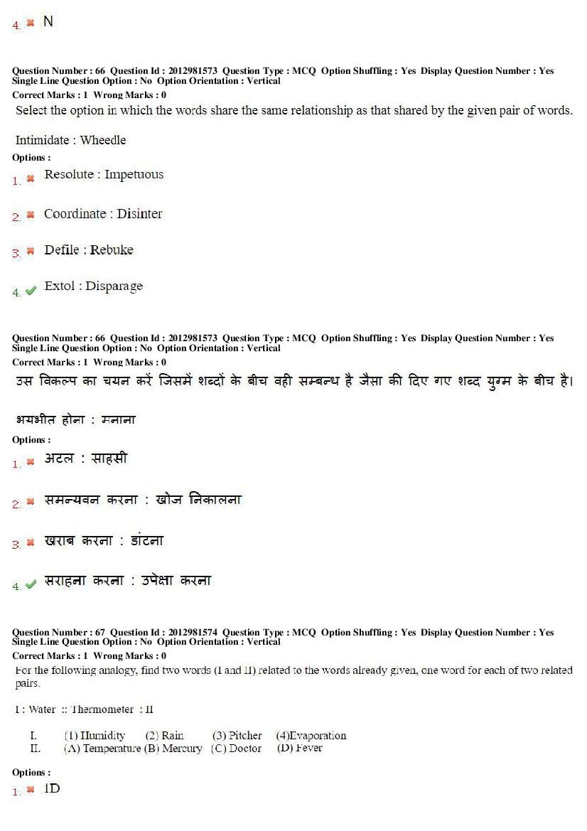 MP CPCT 2019 Question Papers PDF (February to August, With Answers)