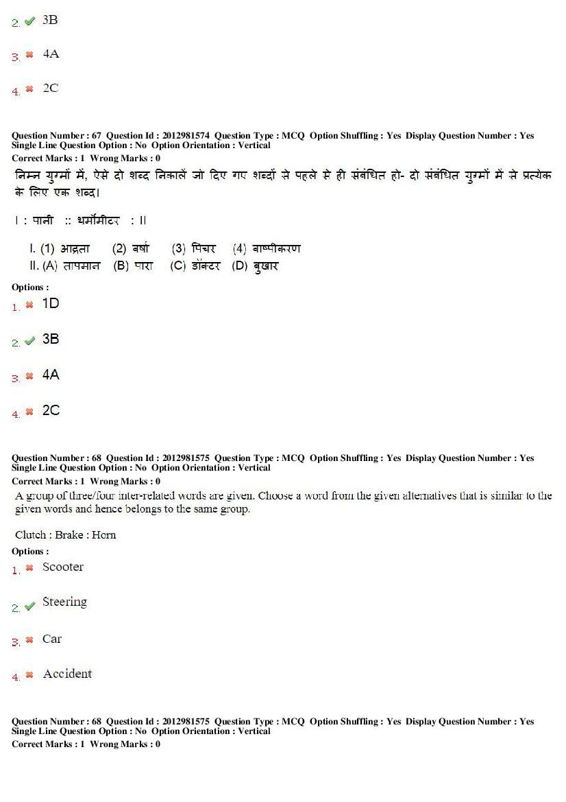 MP CPCT 2019 Question Papers PDF (February to August, With Answers)