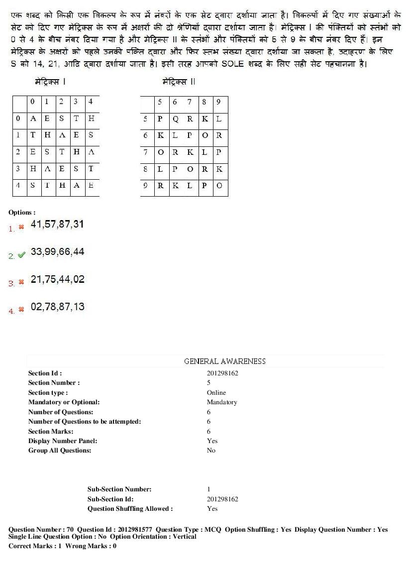 MP CPCT 2019 Question Papers PDF (February to August, With Answers)