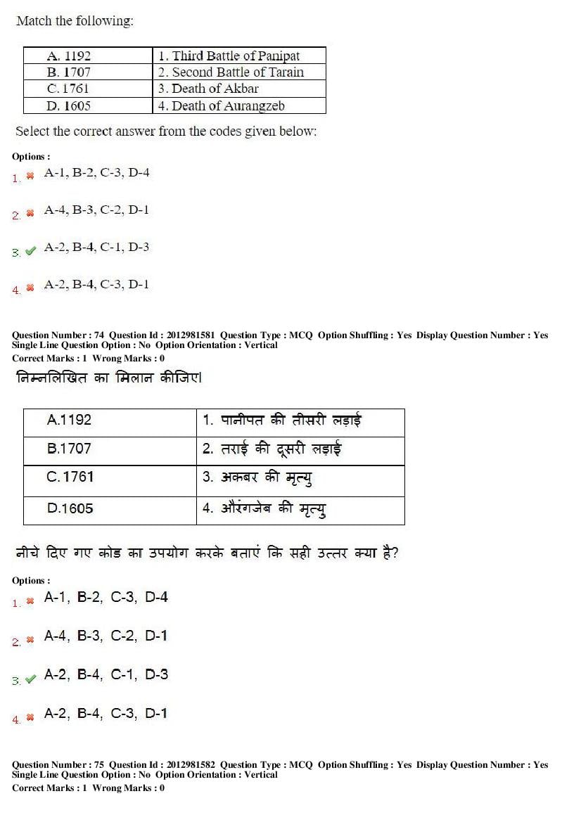 MP CPCT 2019 Question Papers PDF (February to August, With Answers)