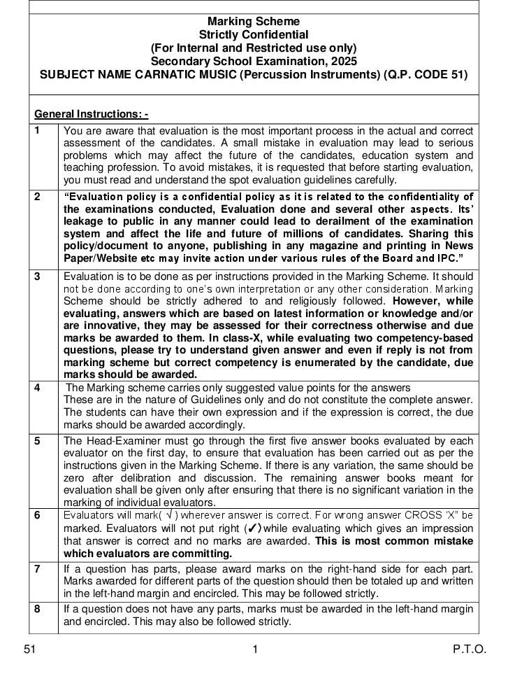 CBSE Class 10 Question Paper 2025 Solution Carnatic Music - Page 1