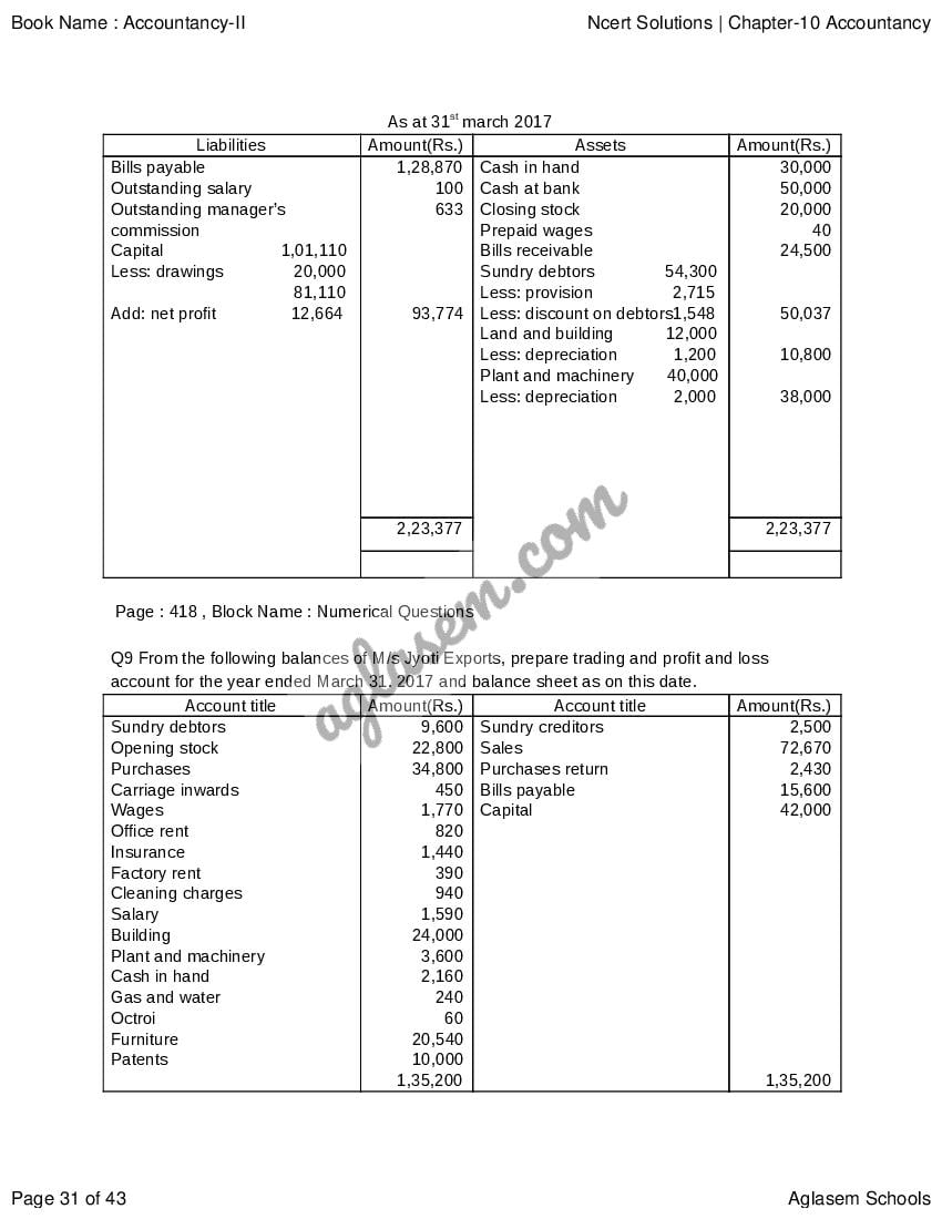 cbse-class-11-accountancy-chapter-10-financial-statements-ii