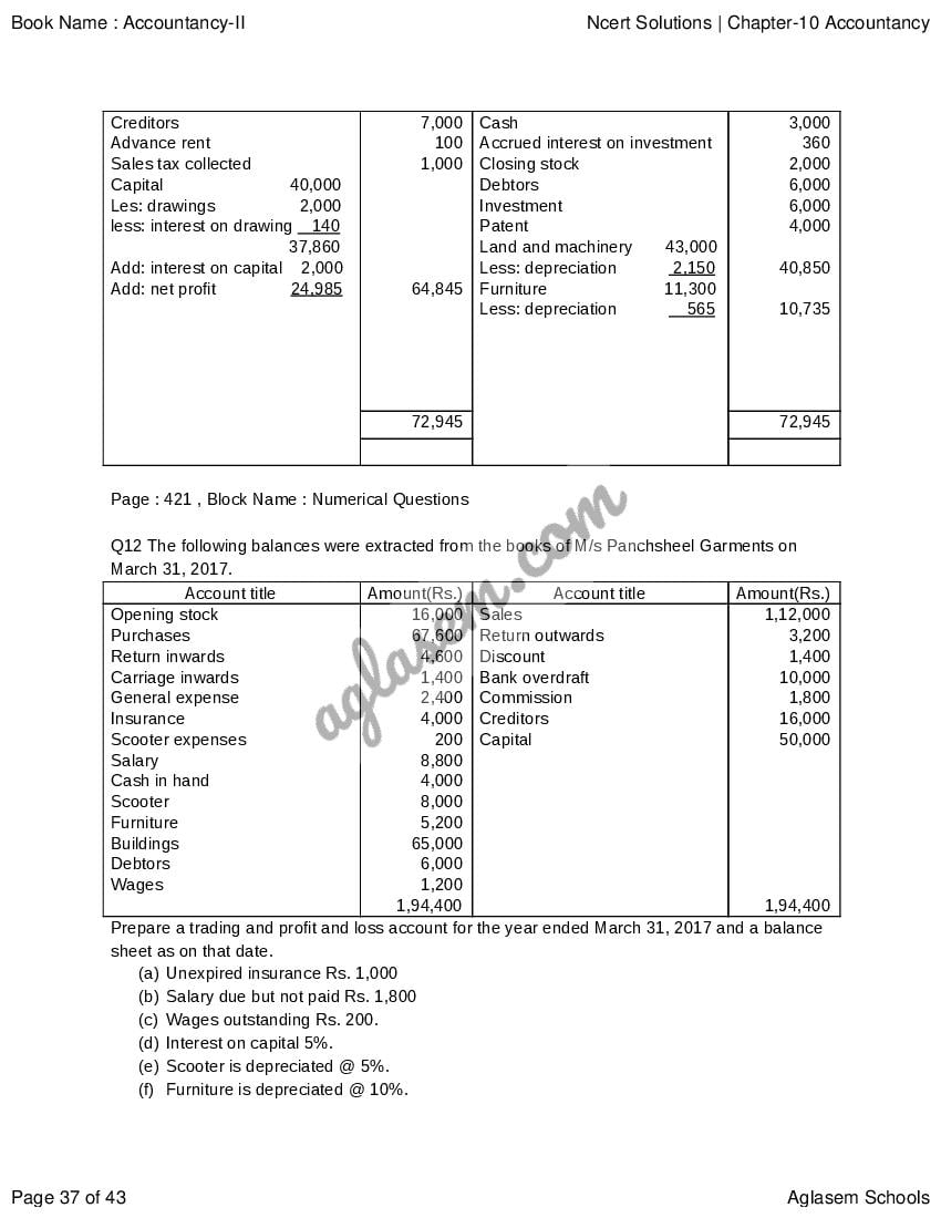 cbse-class-11-accountancy-chapter-10-financial-statements-ii