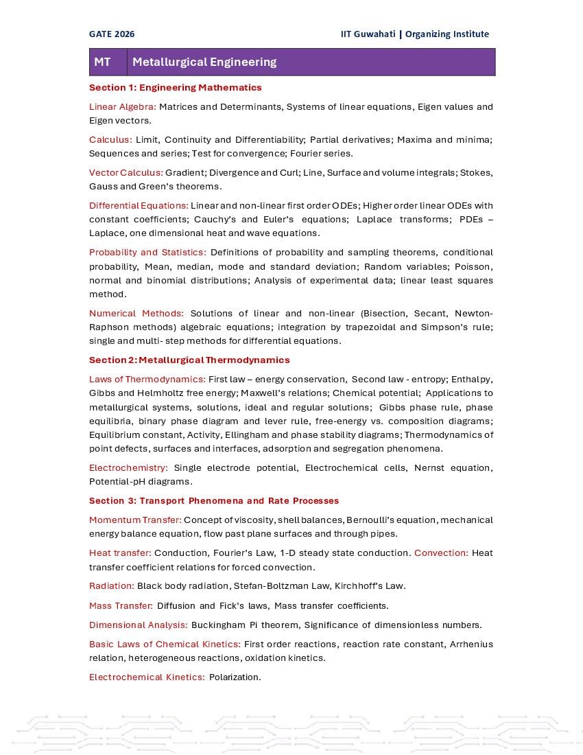 GATE 2026 Syllabus for MT - Page 1