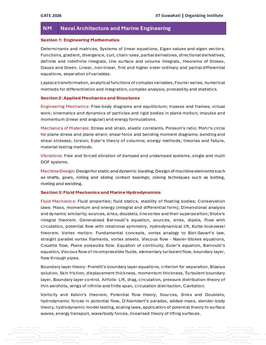 GATE 2026 Syllabus for NM - Page 1