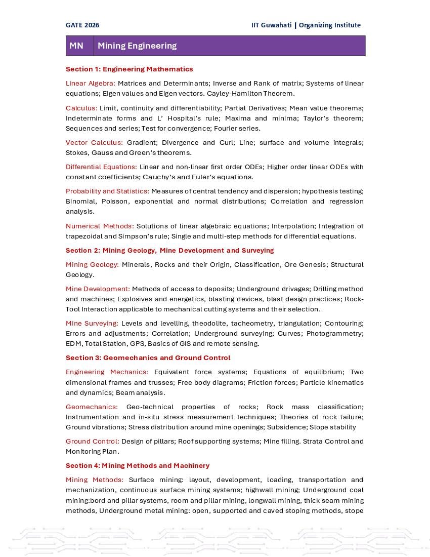 GATE 2026 Syllabus for MN - Page 1