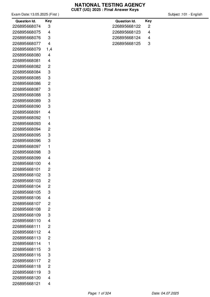 CUET UG 2025 Answer Key - Page 1