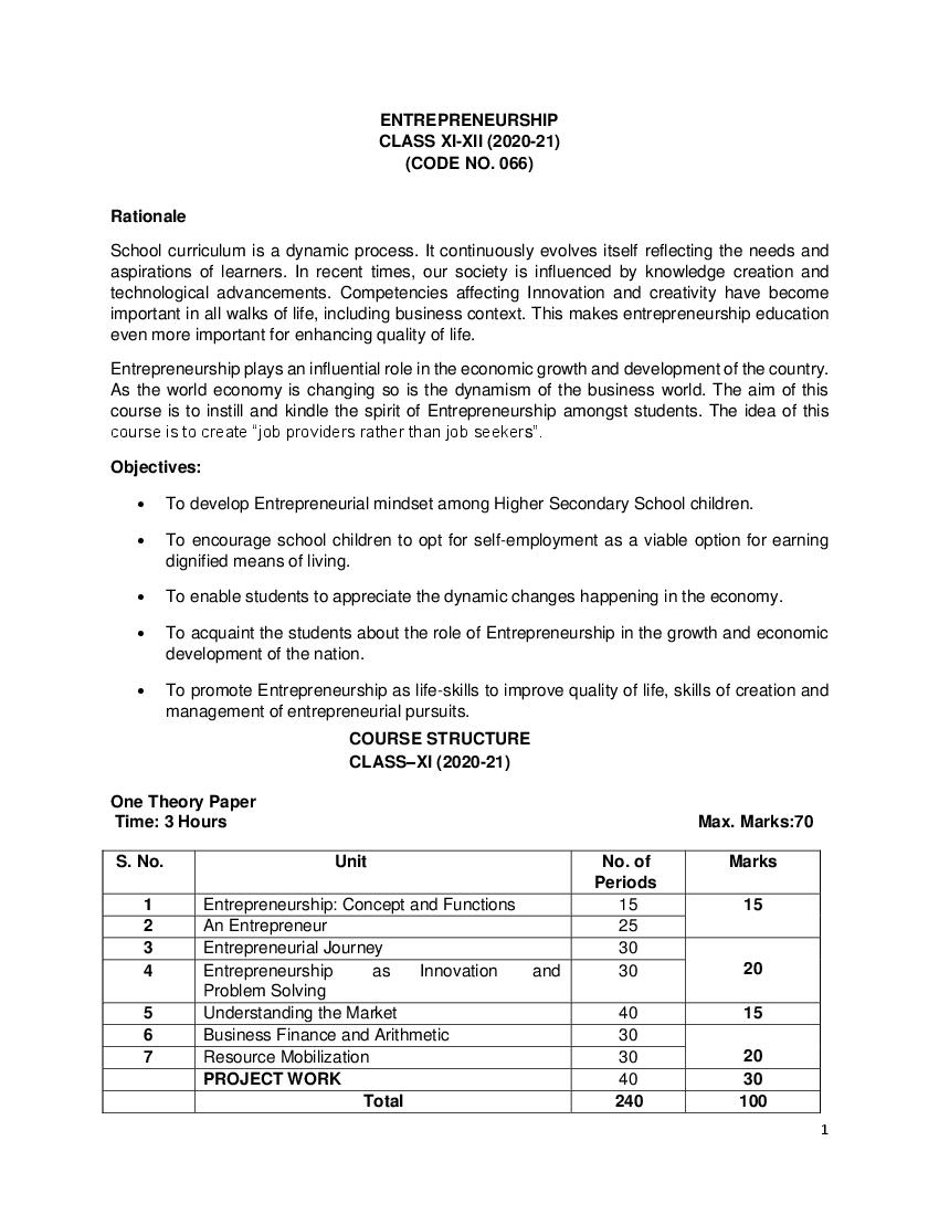 CBSE Class 11 Entrepreneurship Syllabus 2020-21 - Page 1