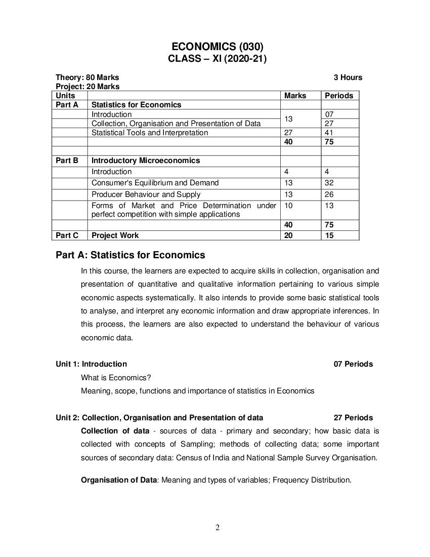 CBSE Class 11 Economics Syllabus 2020-21 - Page 1