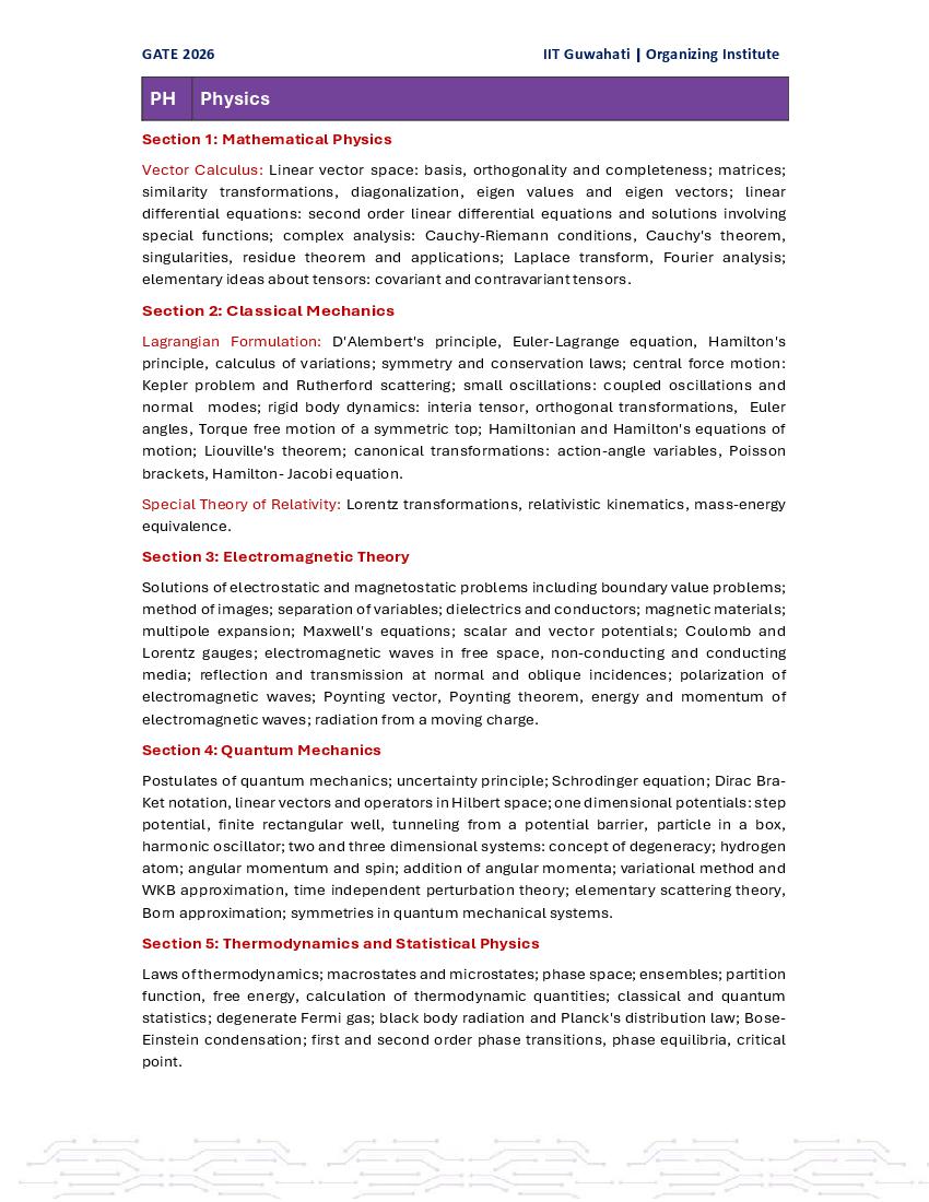 GATE 2026 Syllabus for PH - Page 1