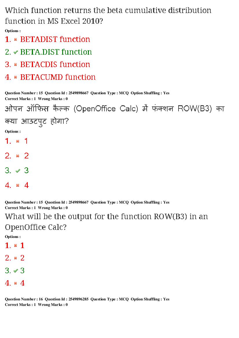 MP CPCT 2020 Question Papers PDF (22-23 Feb and 1 Mar 2020)