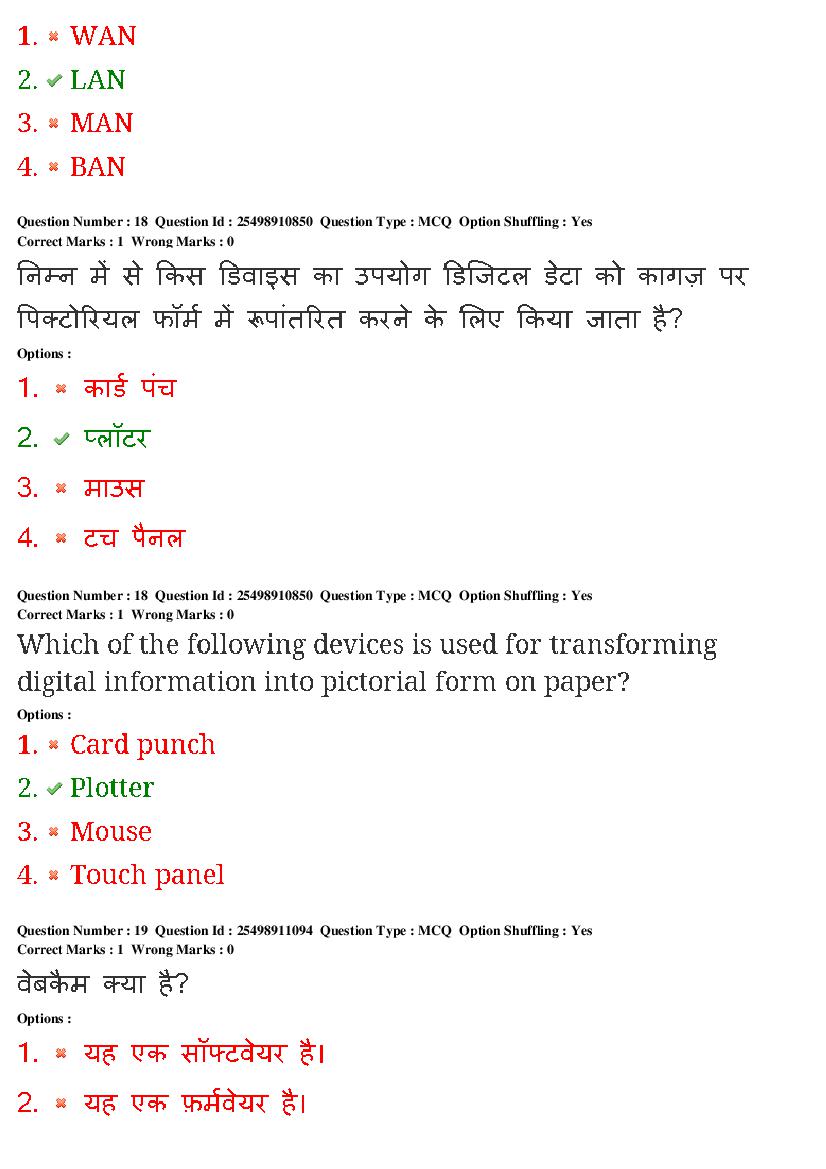 MP CPCT 2020 Question Papers PDF (22-23 Feb and 1 Mar 2020)