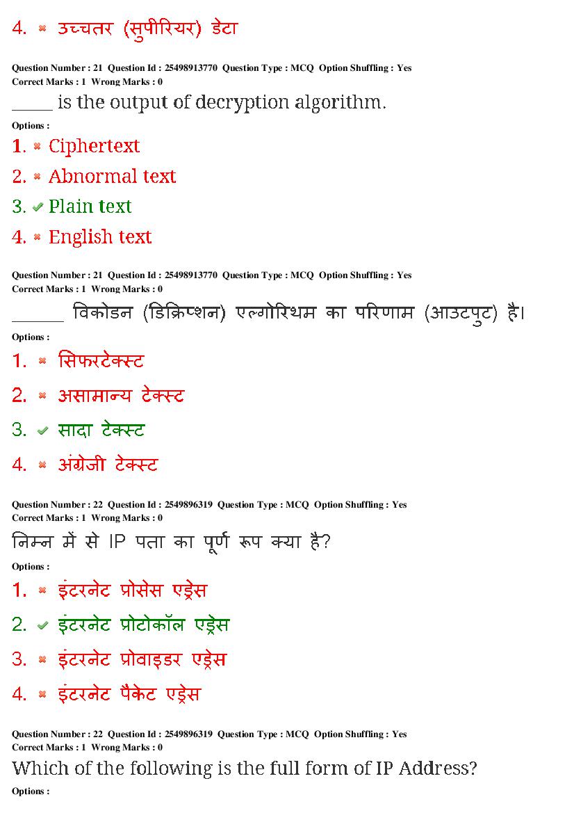MP CPCT 2020 Question Papers PDF (22-23 Feb and 1 Mar 2020)