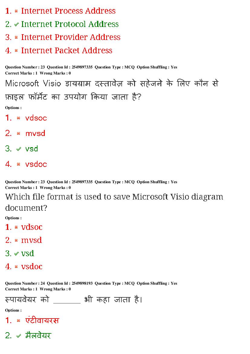 MP CPCT 2020 Question Papers PDF (22-23 Feb and 1 Mar 2020)