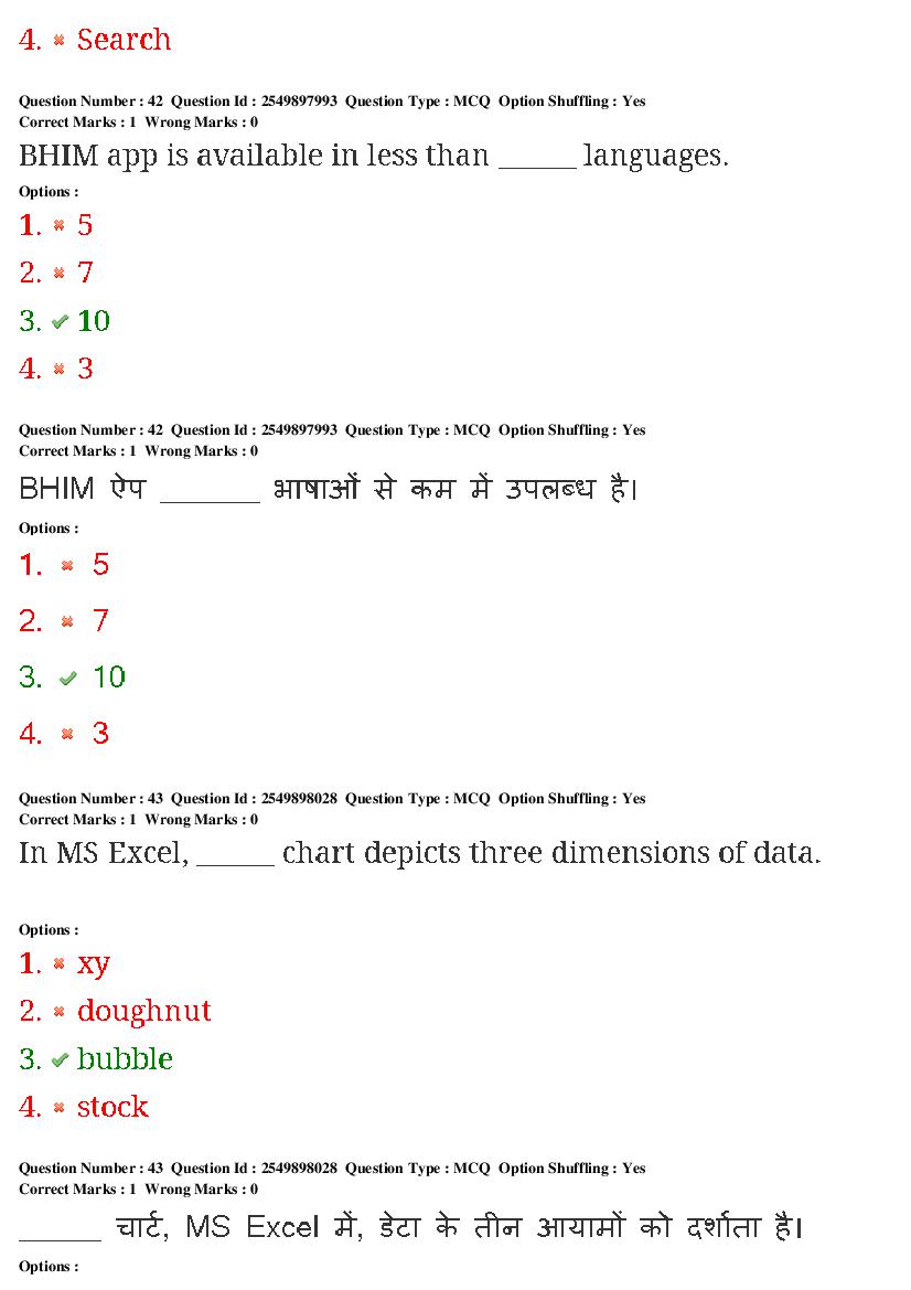MP CPCT 2020 Question Papers PDF (22-23 Feb and 1 Mar 2020)
