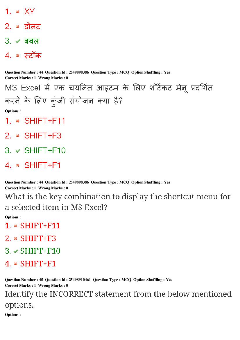 MP CPCT 2020 Question Papers PDF (22-23 Feb and 1 Mar 2020)
