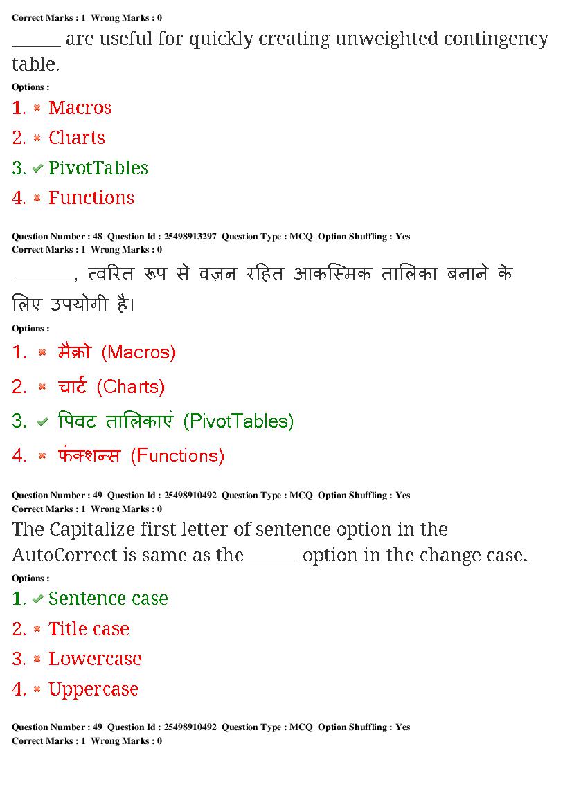 MP CPCT 2020 Question Papers PDF (22-23 Feb and 1 Mar 2020)