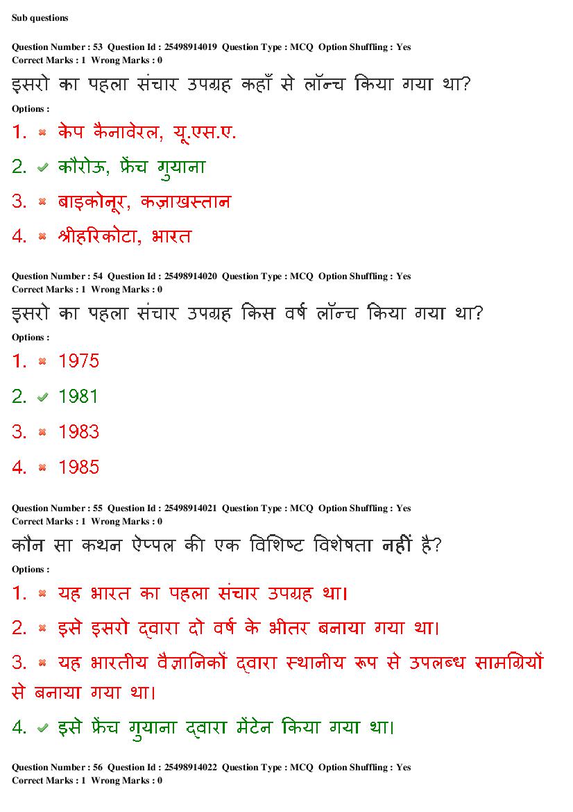 MP CPCT 2020 Question Papers PDF (22-23 Feb and 1 Mar 2020)