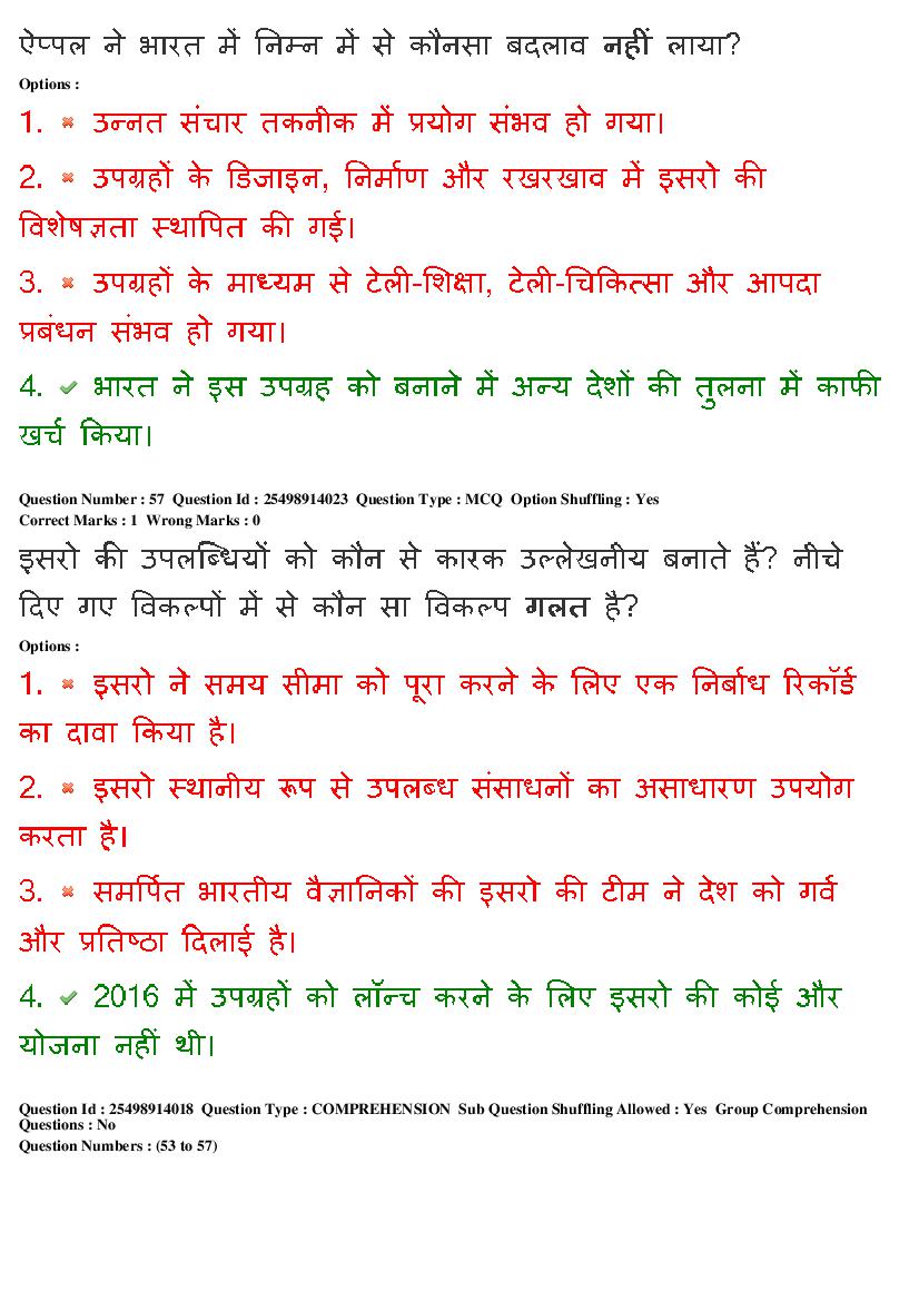 MP CPCT 2020 Question Papers PDF (22-23 Feb and 1 Mar 2020)