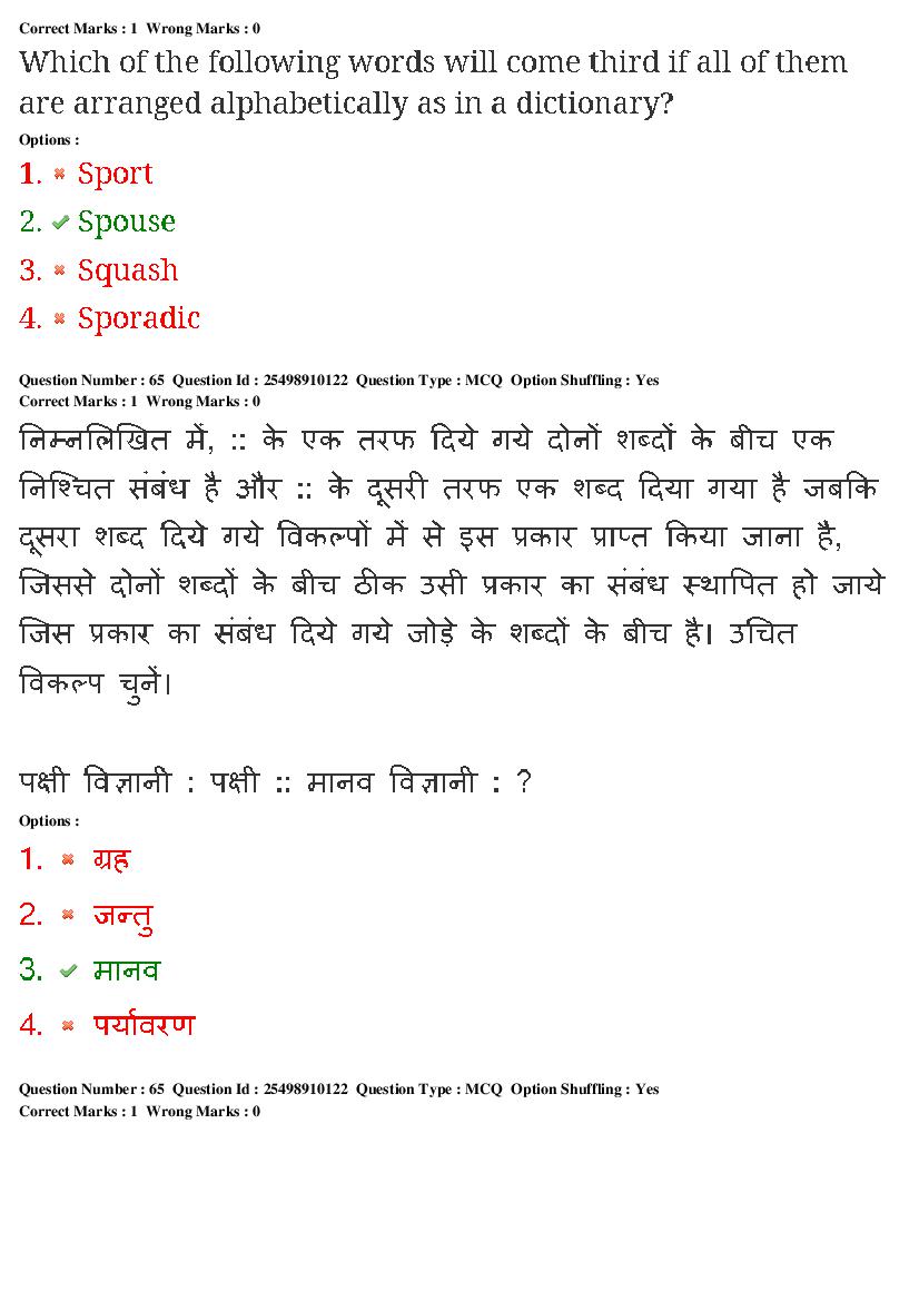 MP CPCT 2020 Question Papers PDF (22-23 Feb and 1 Mar 2020)