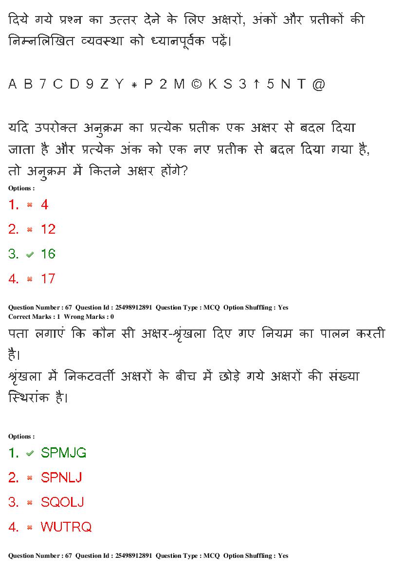 MP CPCT 2020 Question Papers PDF (22-23 Feb and 1 Mar 2020)