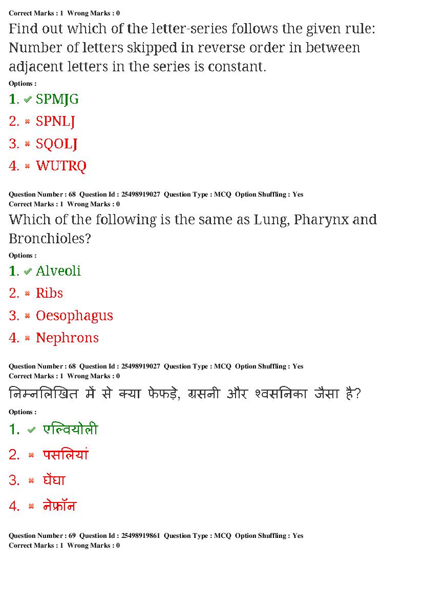 MP CPCT 2020 Question Papers PDF (22-23 Feb and 1 Mar 2020)