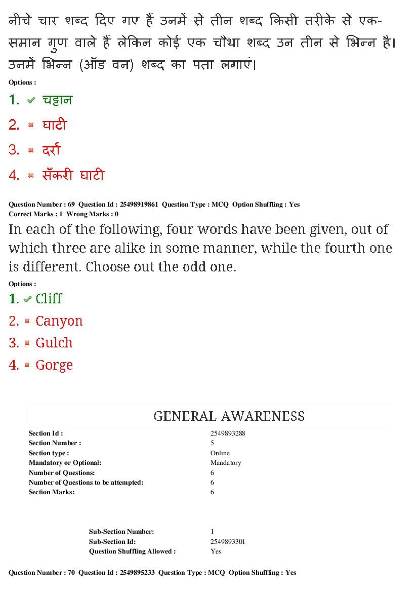 MP CPCT 2020 Question Papers PDF (22-23 Feb and 1 Mar 2020)
