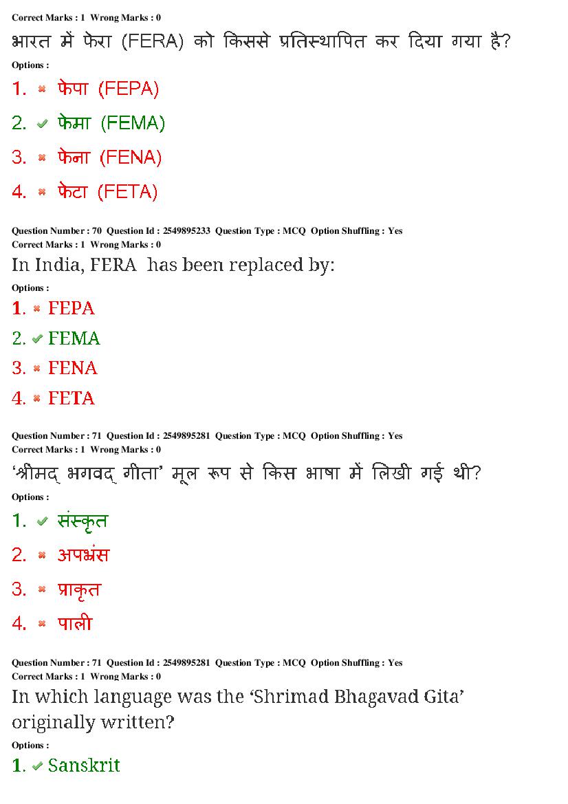 MP CPCT 2020 Question Papers PDF (22-23 Feb and 1 Mar 2020)