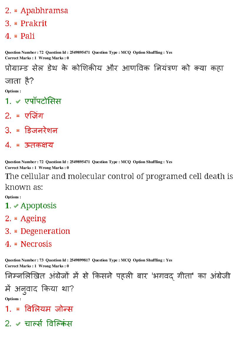 MP CPCT 2020 Question Papers PDF (22-23 Feb and 1 Mar 2020)