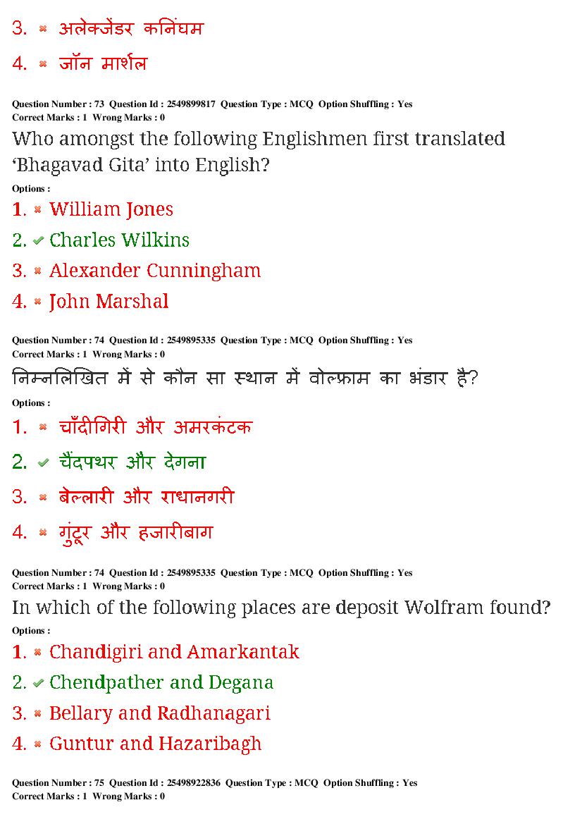 MP CPCT 2020 Question Papers PDF (22-23 Feb and 1 Mar 2020)