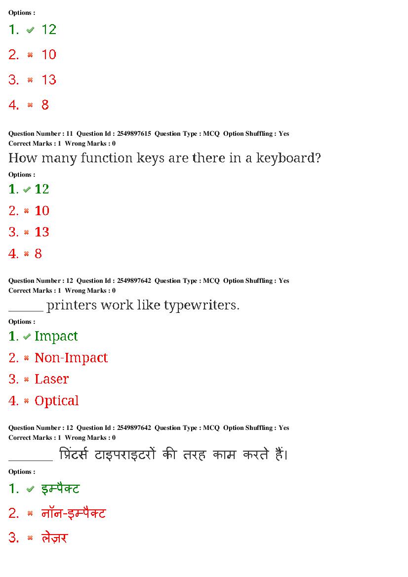 MP CPCT 2020 Question Papers PDF (22-23 Feb and 1 Mar 2020)