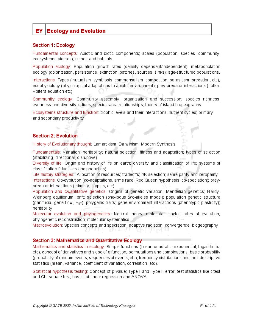 GATE 2022 Syllabus for Ecology and Evolution (EY) - Page 1