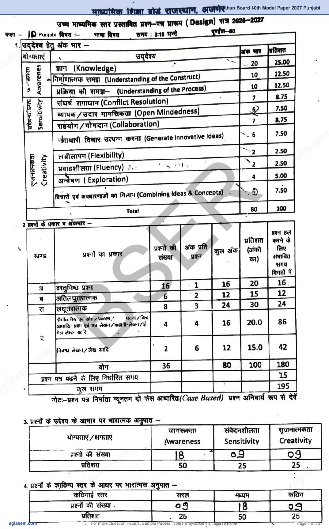 Rajasthan Board 10th Model Paper 2027 Punjabi - Page 1 of 13