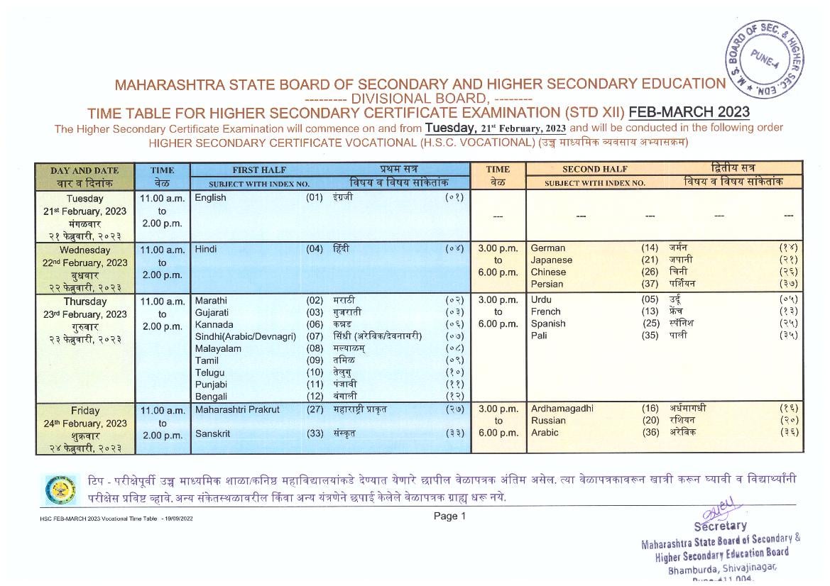 Maharashtra HSC Vocational Time Table 2023 (Old) - Page 1