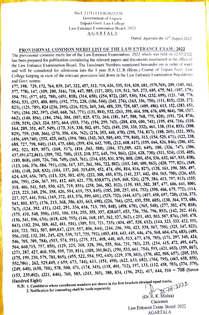 Tripura Govt Law College Entrance Exam 2022 Common Merit List