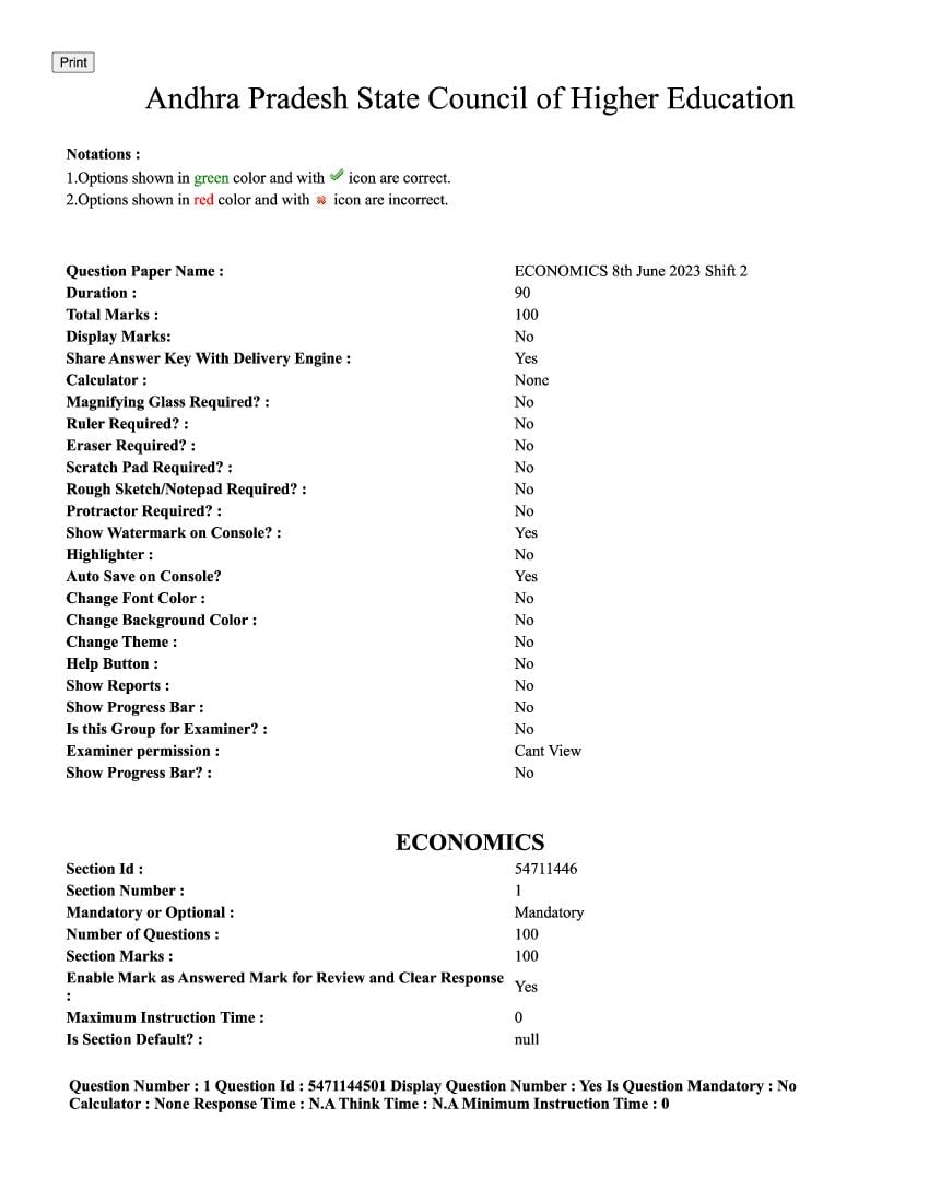 AP PGCET 2023 Question Paper with Answer Key Economics - Page 1