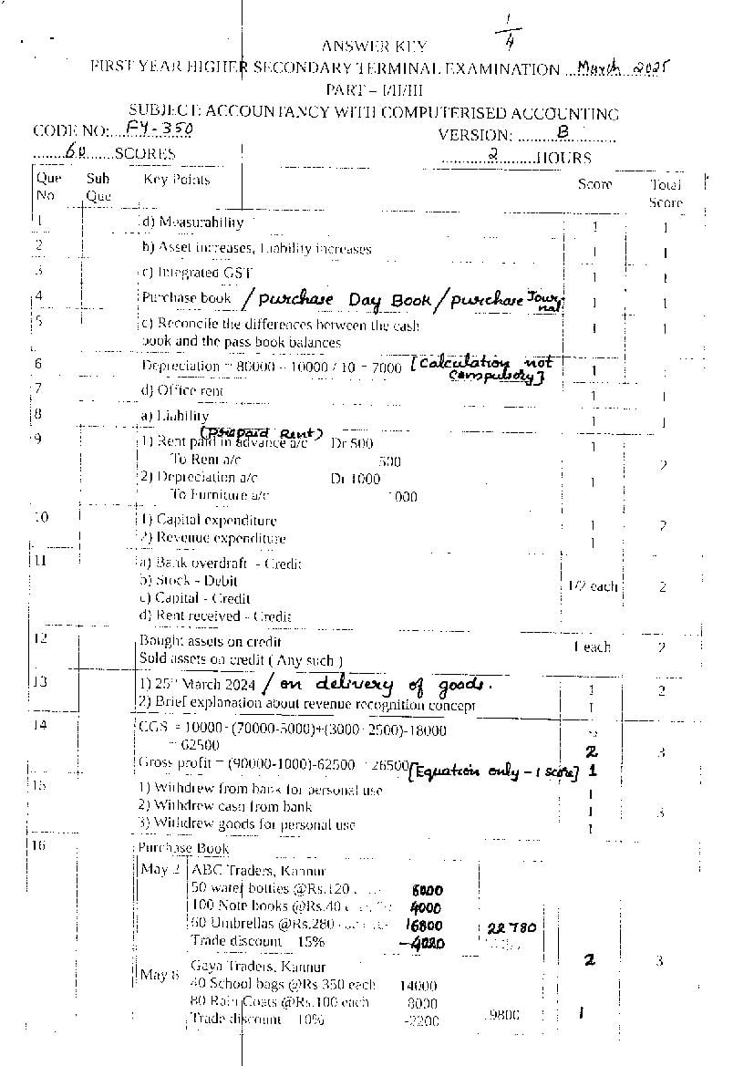 Kerala Plus One Answer Key 2025 Accountancy CA - Page 1