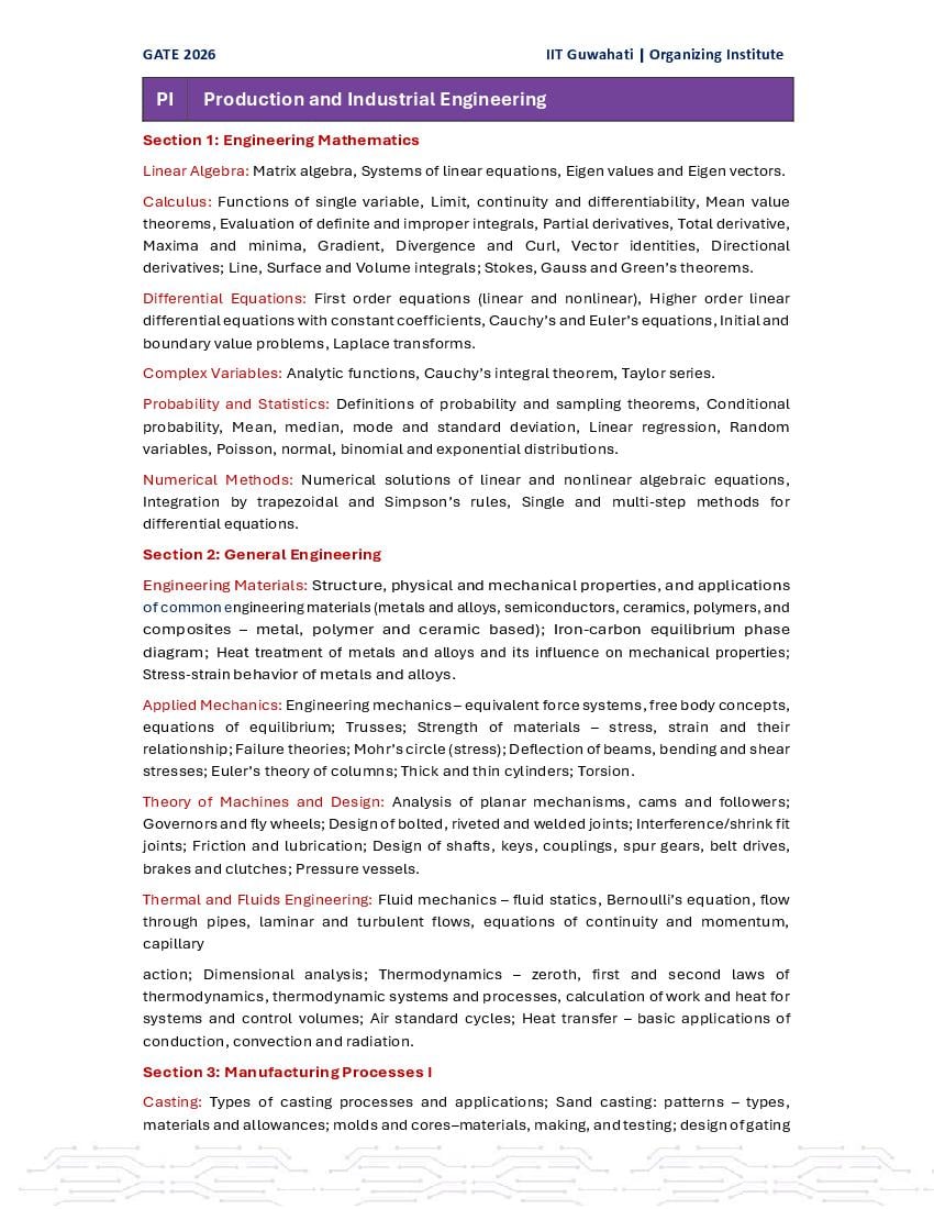 GATE 2026 Syllabus for PI - Page 1