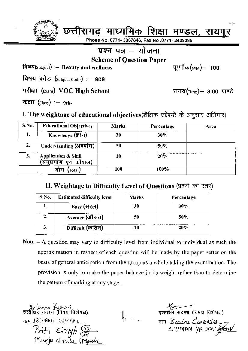 CG Board 9th Question Paper Scheme 2020 Beauty and Wellness - Page 1