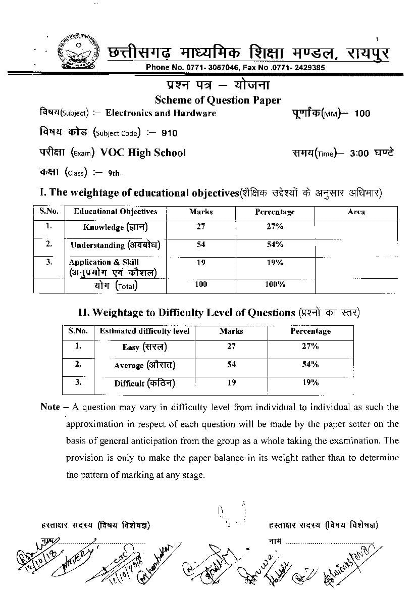 CG Board 9th Question Paper Scheme 2020 Electronics and Hardware - Page 1