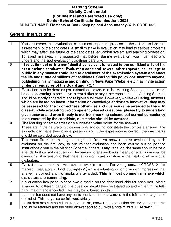 CBSE Class 10 Question Paper 2025 Solution Elements of Book Keeping and Accountancy - Page 1