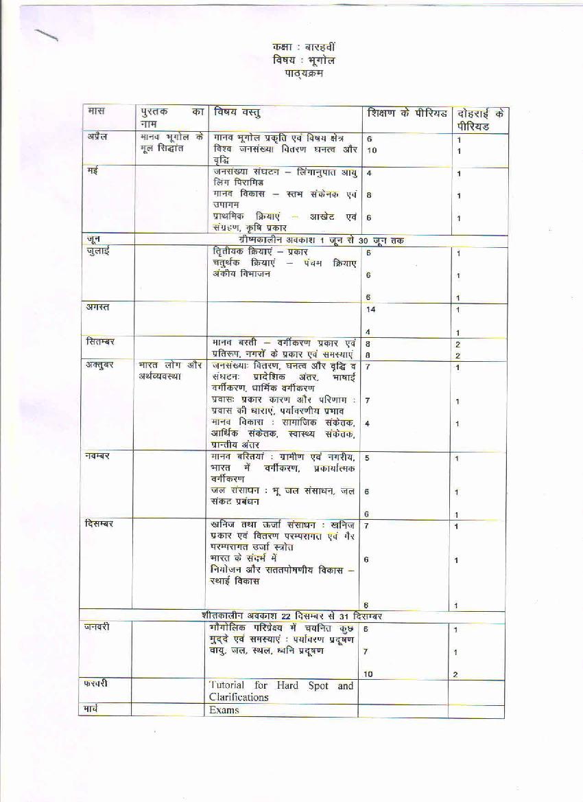 HBSE Class 12 Syllabus 2022 Geography - Page 1