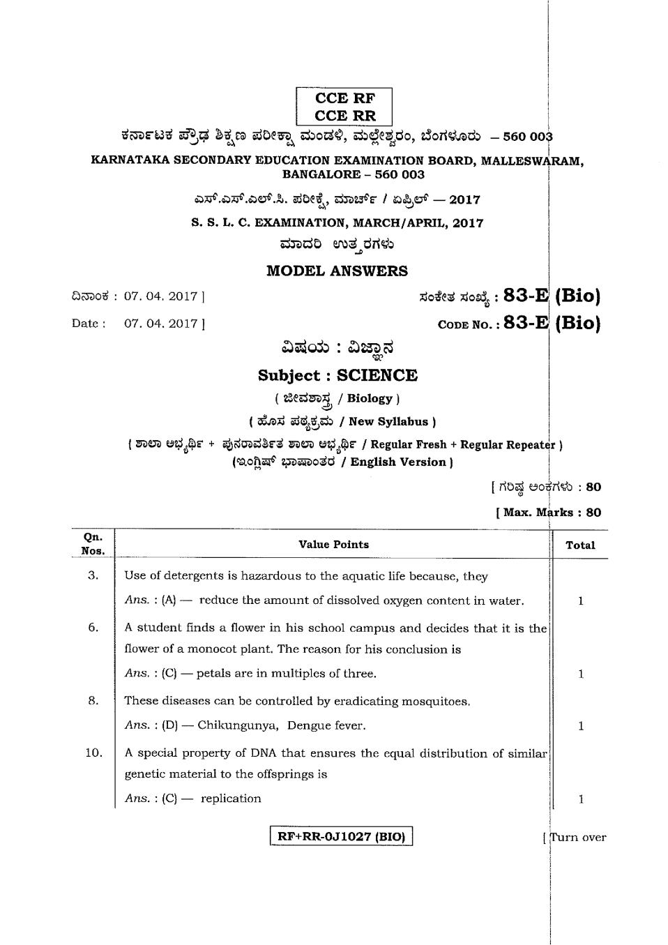 Karnataka SSLC Biology Question Paper Apr 2017 - Page 1