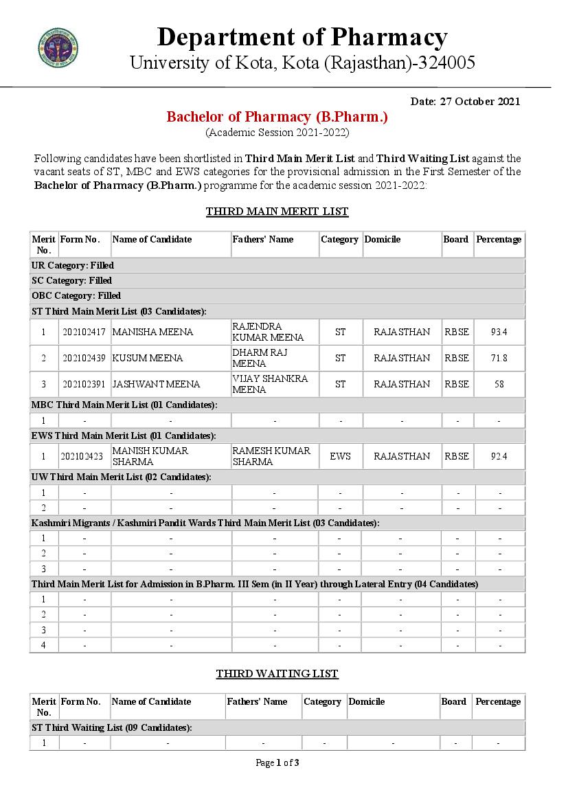 Kota University B.Pharmacy Admission 2021 3rd Merit List - Page 1