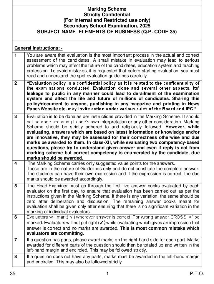 CBSE Class 10 Question Paper 2025 Solution Elements of Business - Page 1