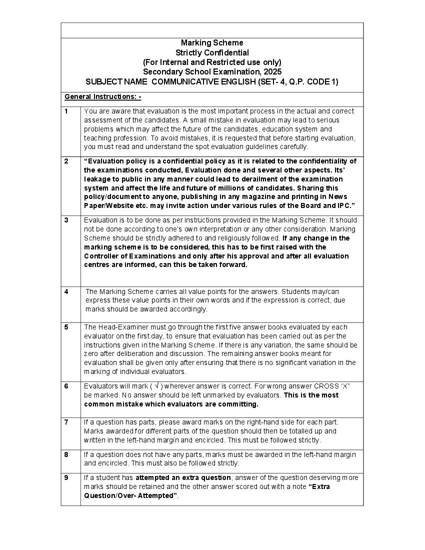 CBSE Class 10 Question Paper 2025 Solution English Communicative - Page 1