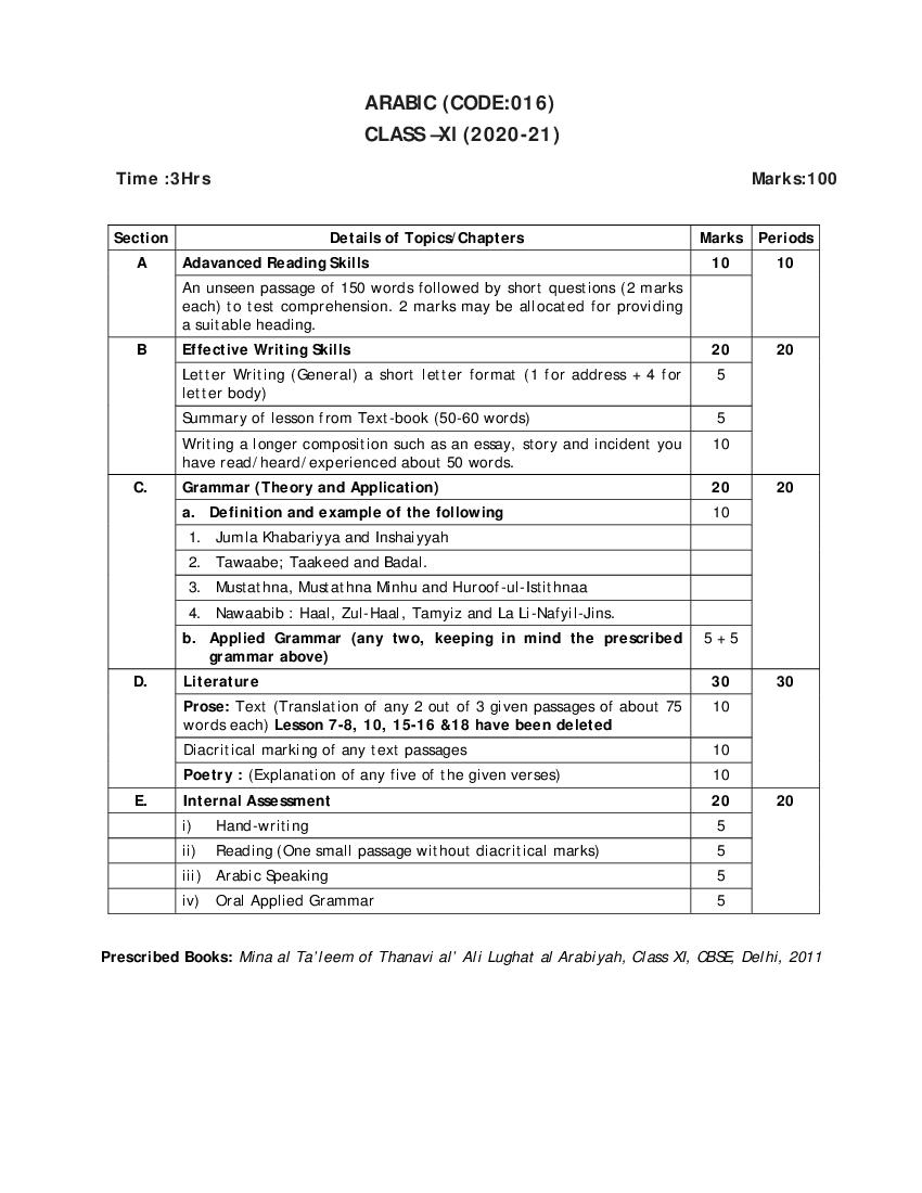 CBSE Class 11 Arabic Syllabus 2020-21 - Page 1