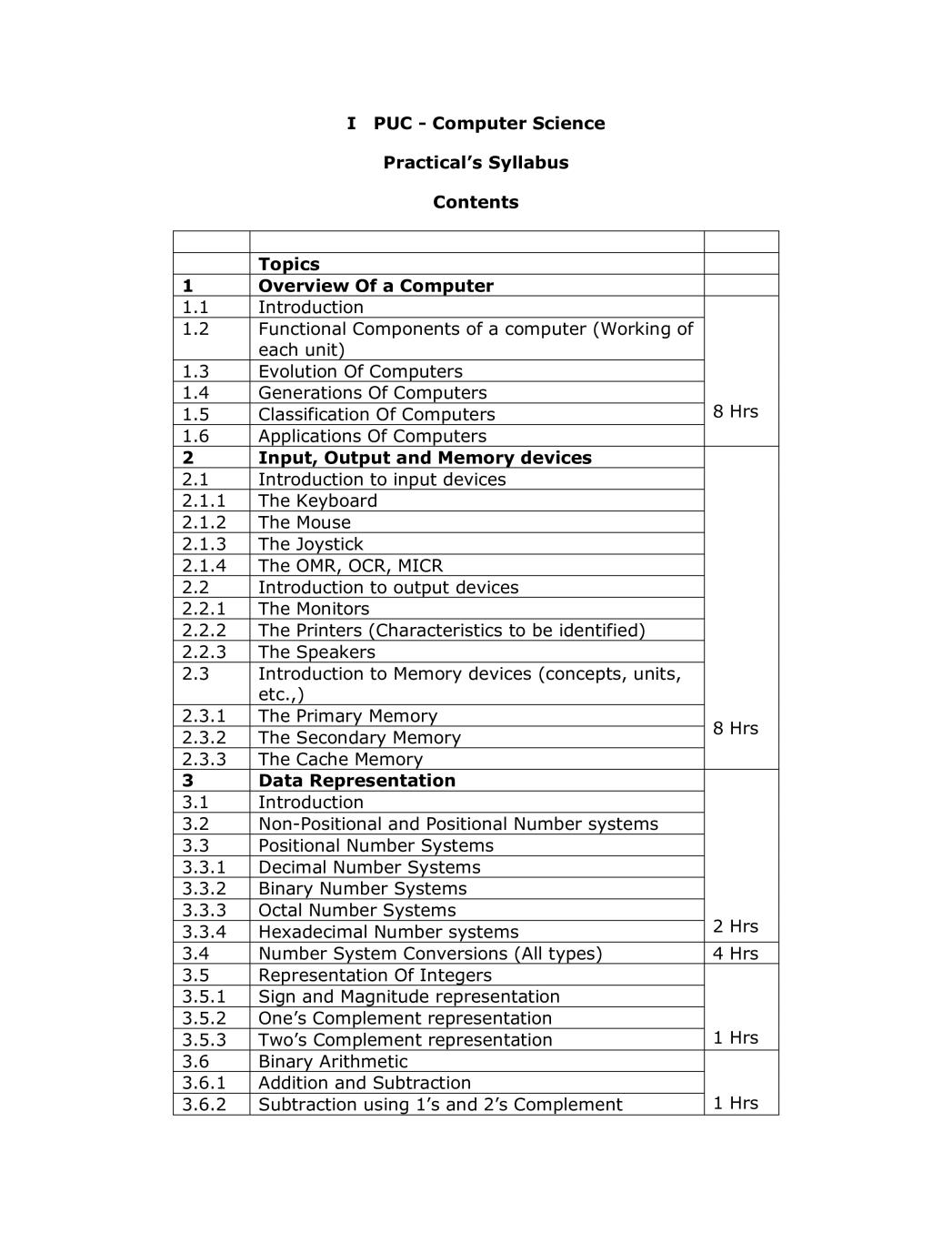 1st PUC Syllabus for Computer Science - Page 1