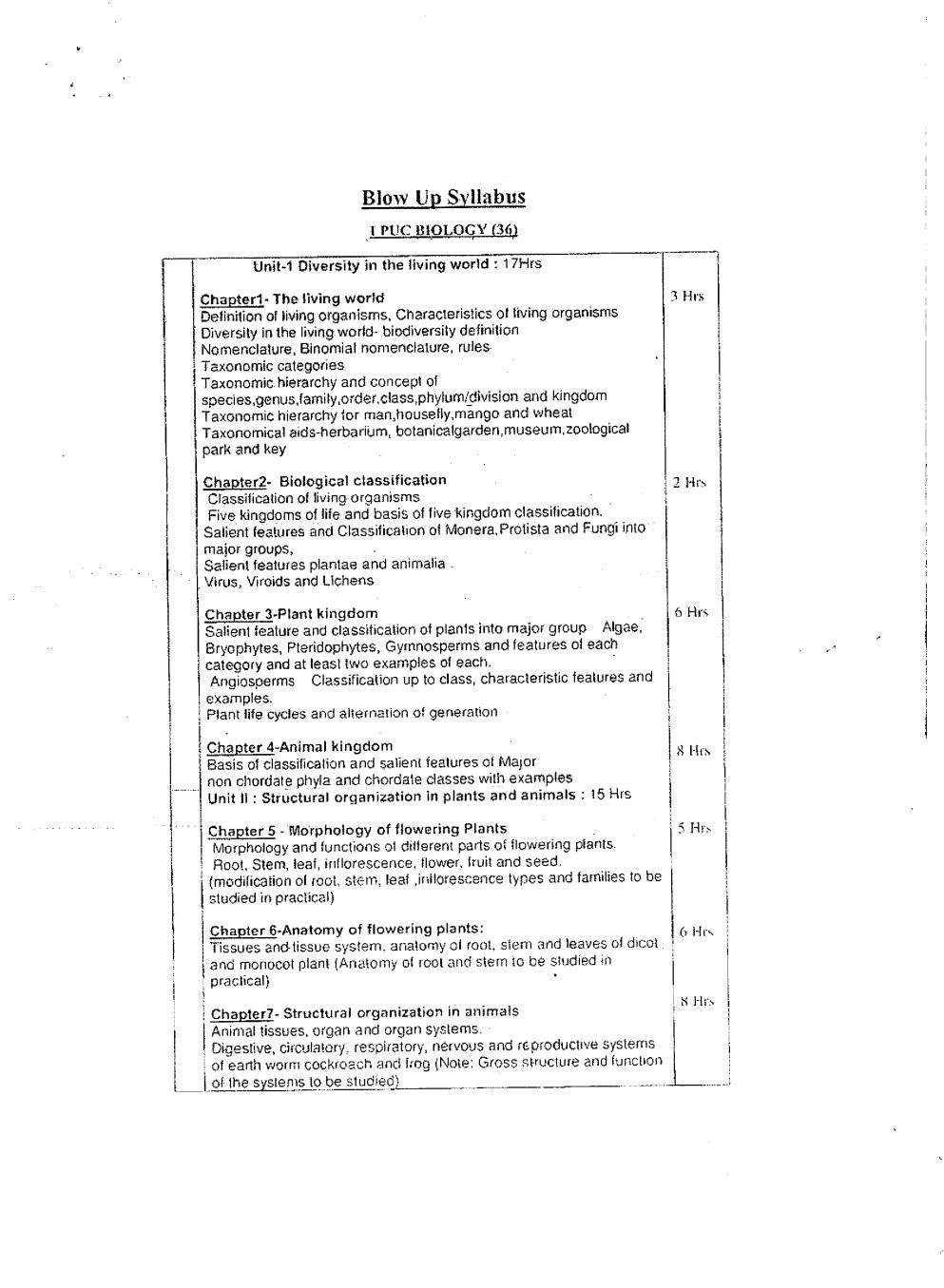 1st PUC Syllabus for Biology - Page 1